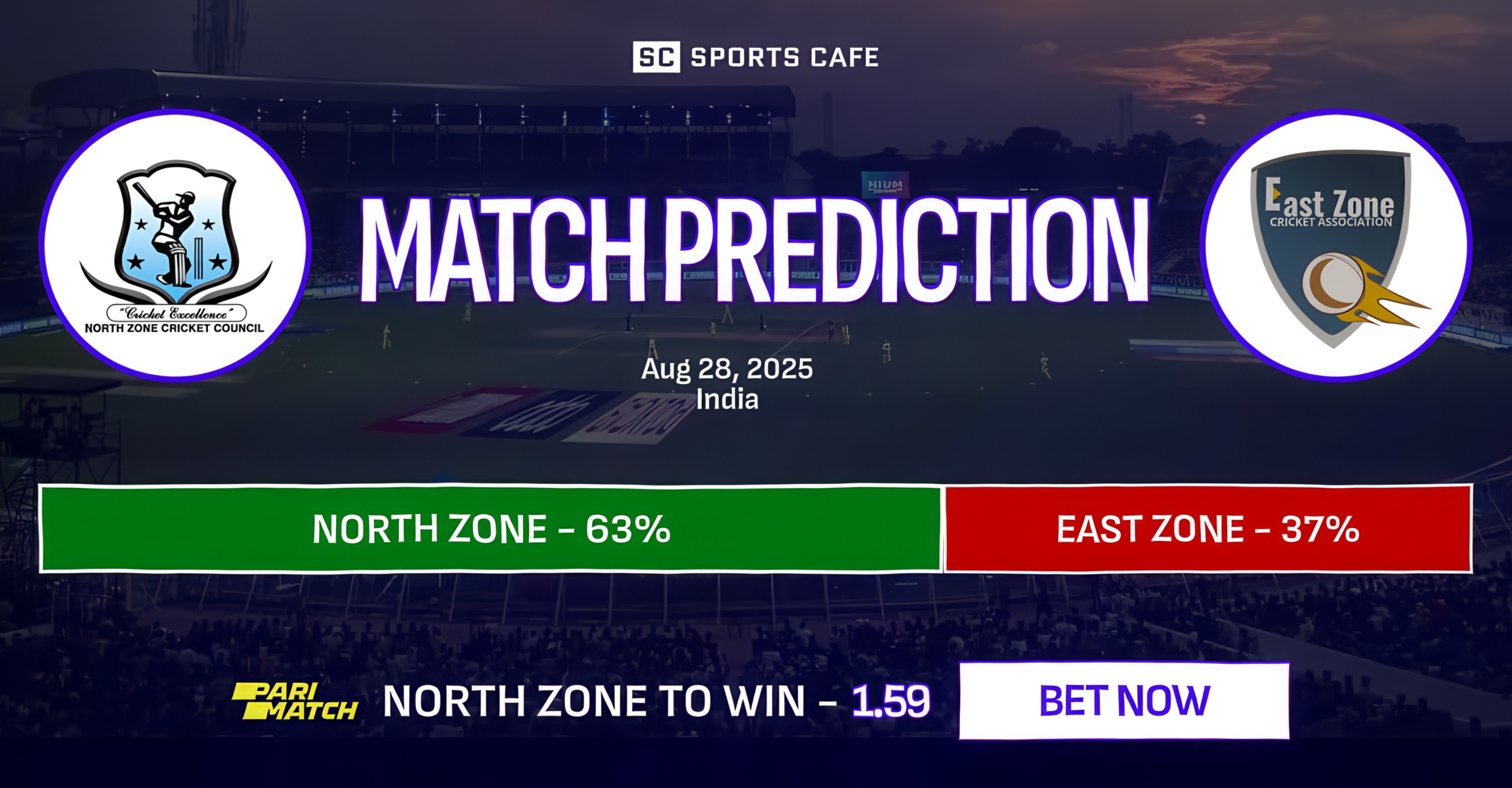 North Zone vs East Zone Match Prediction