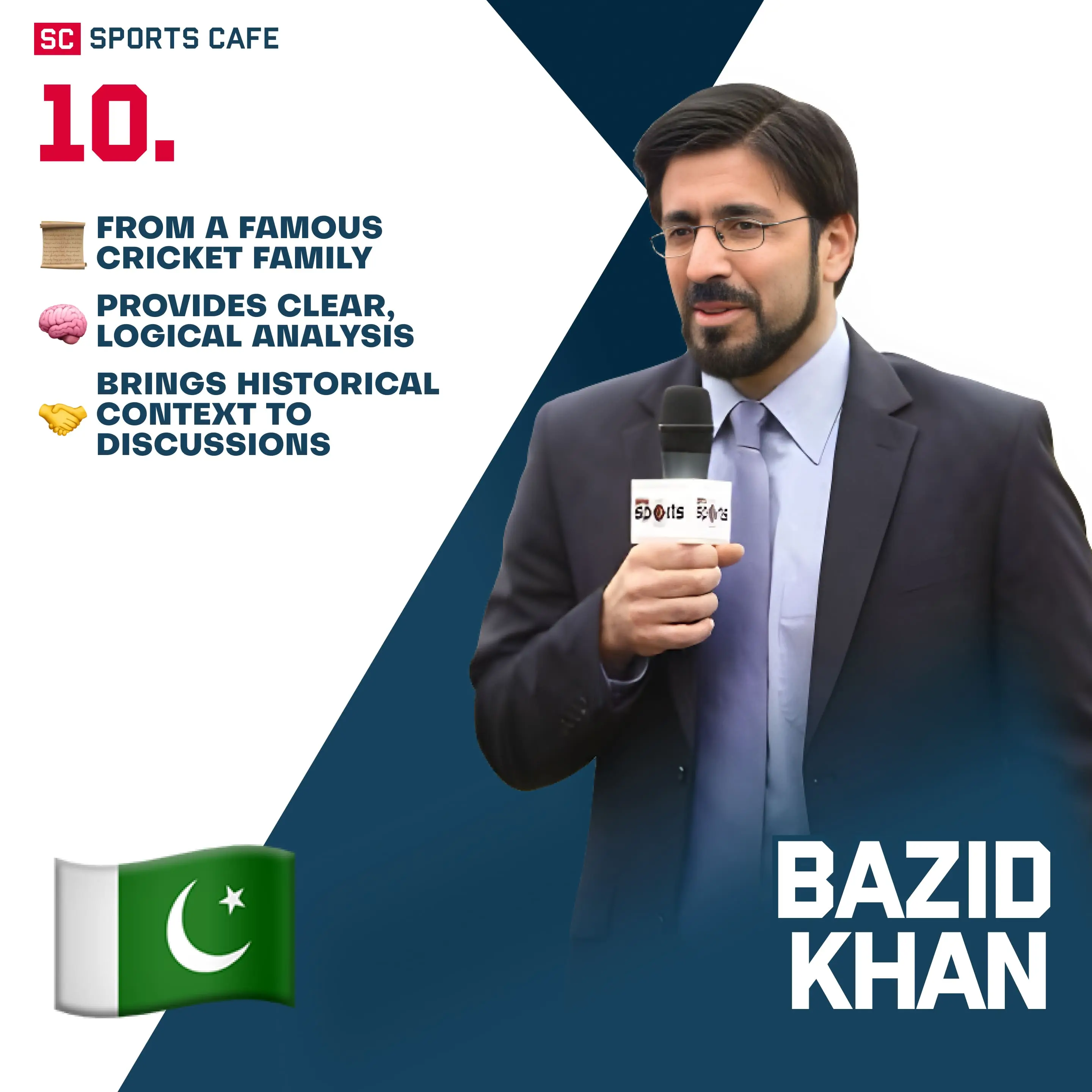Bazid Khan.