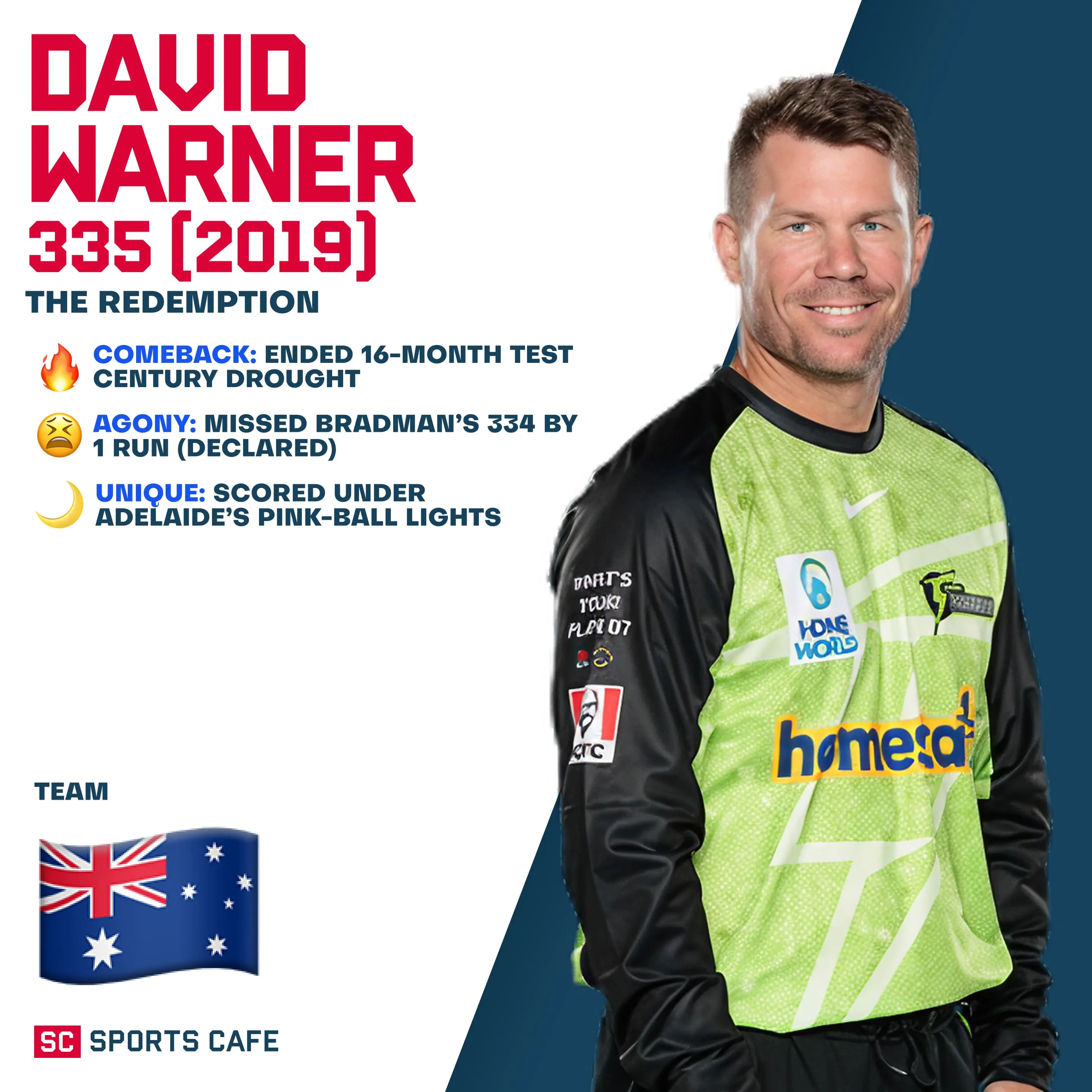 David Warner.