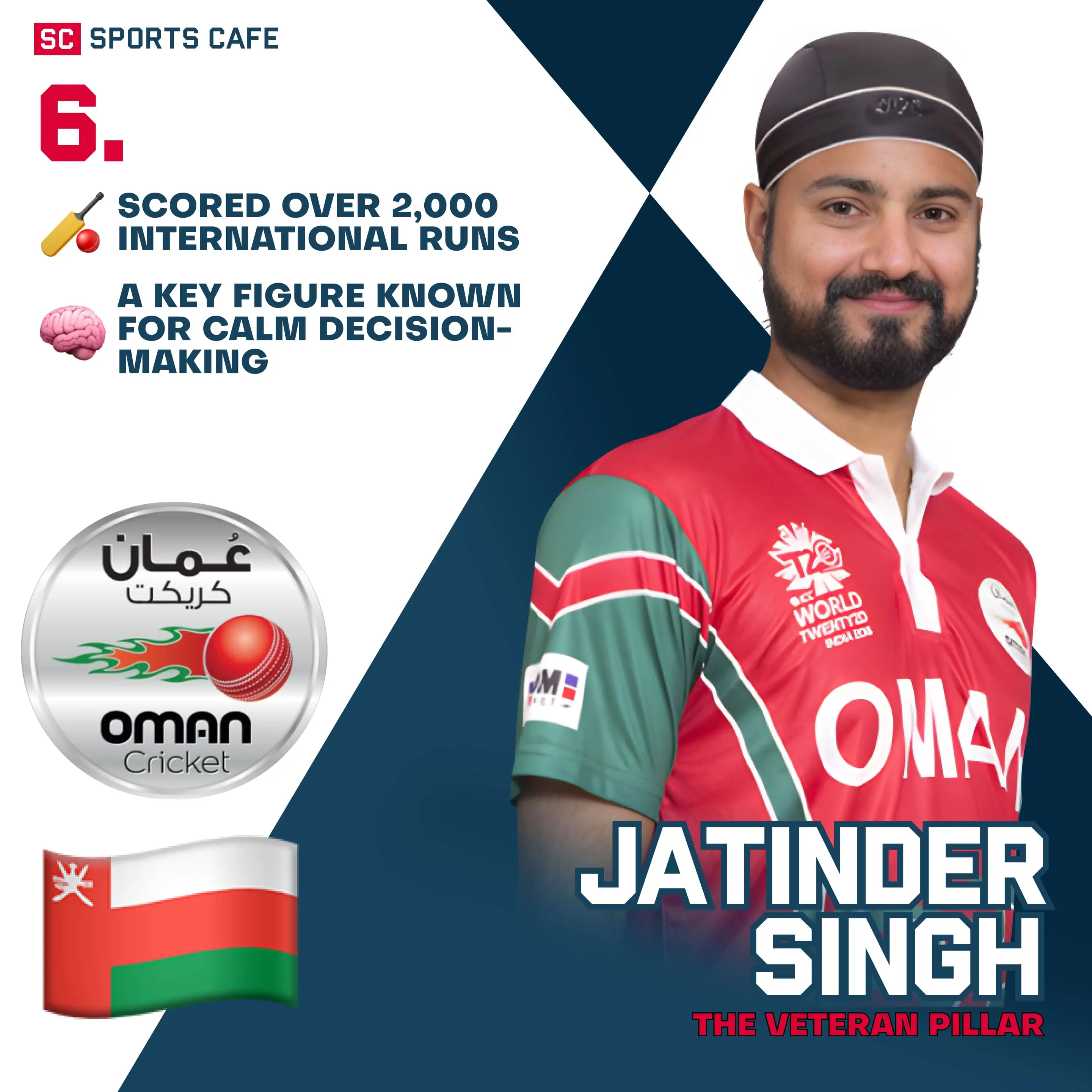 Jatinder Singh.