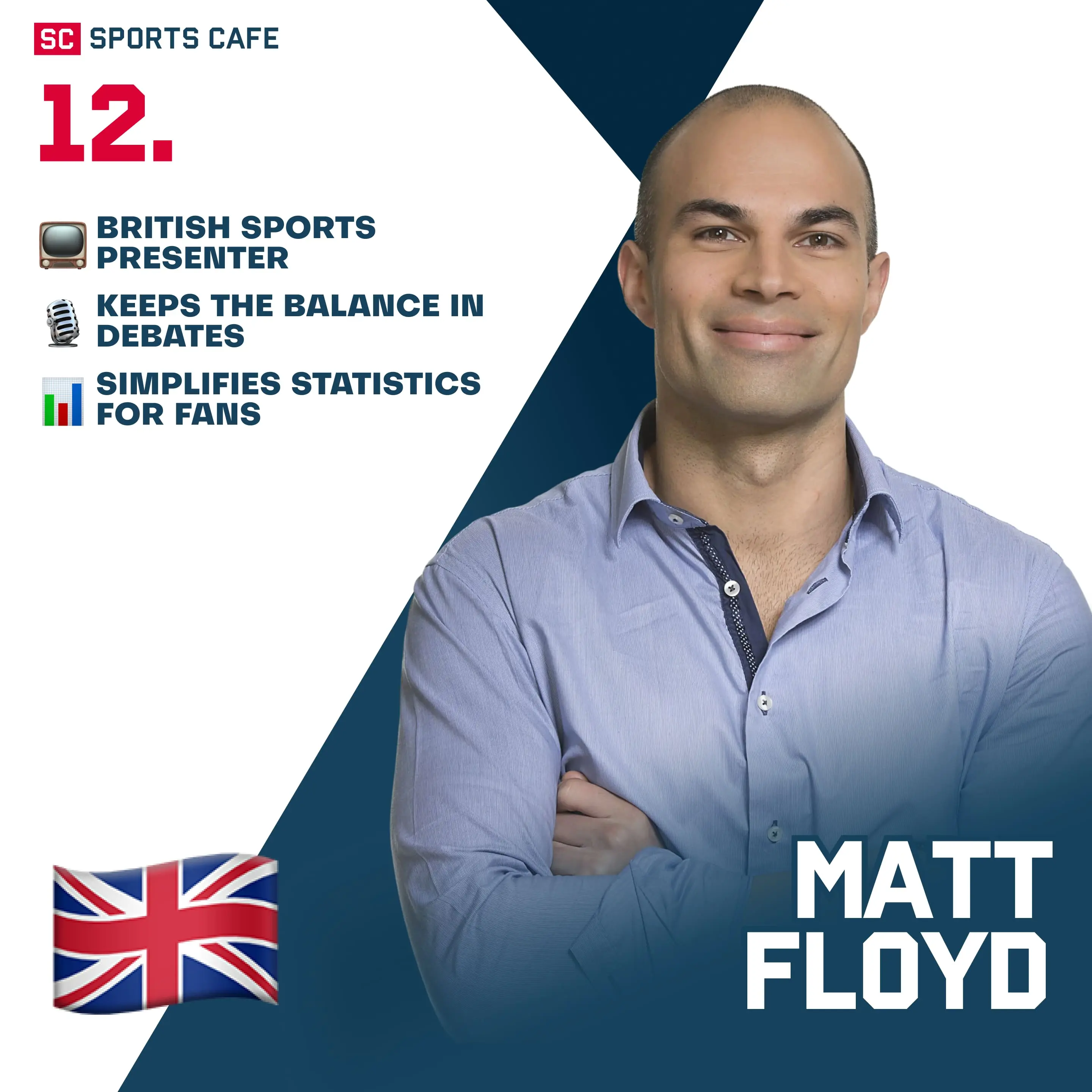 Matt Floyd.