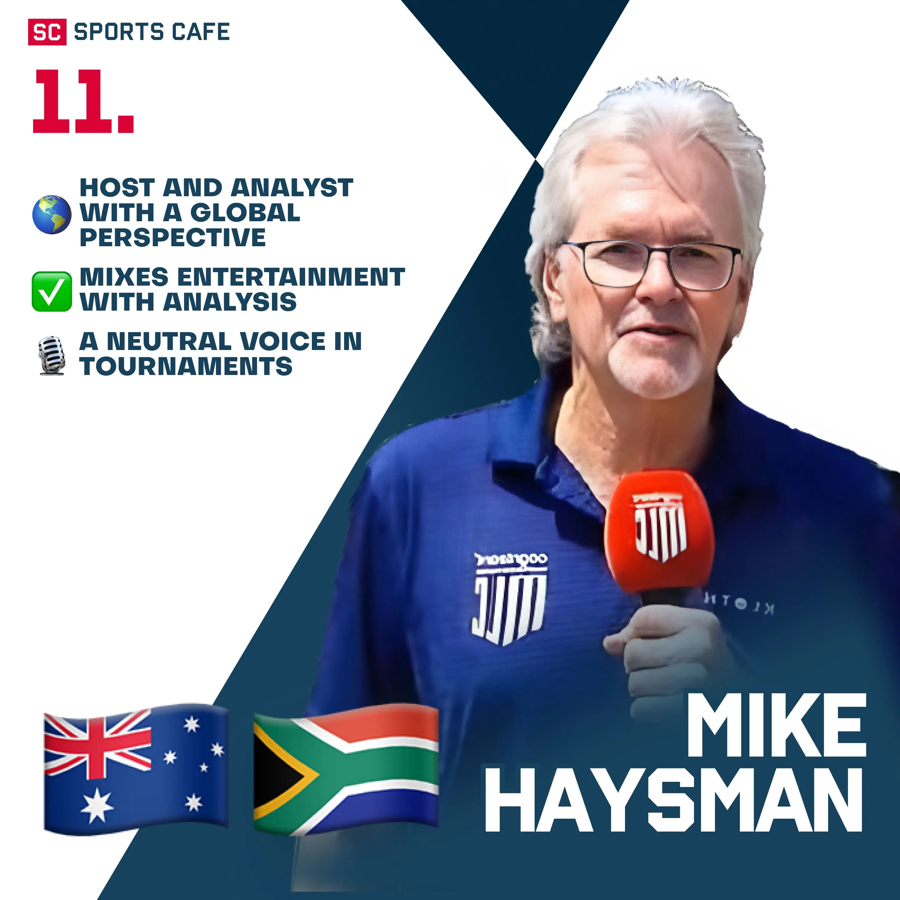 Mike Haysman.