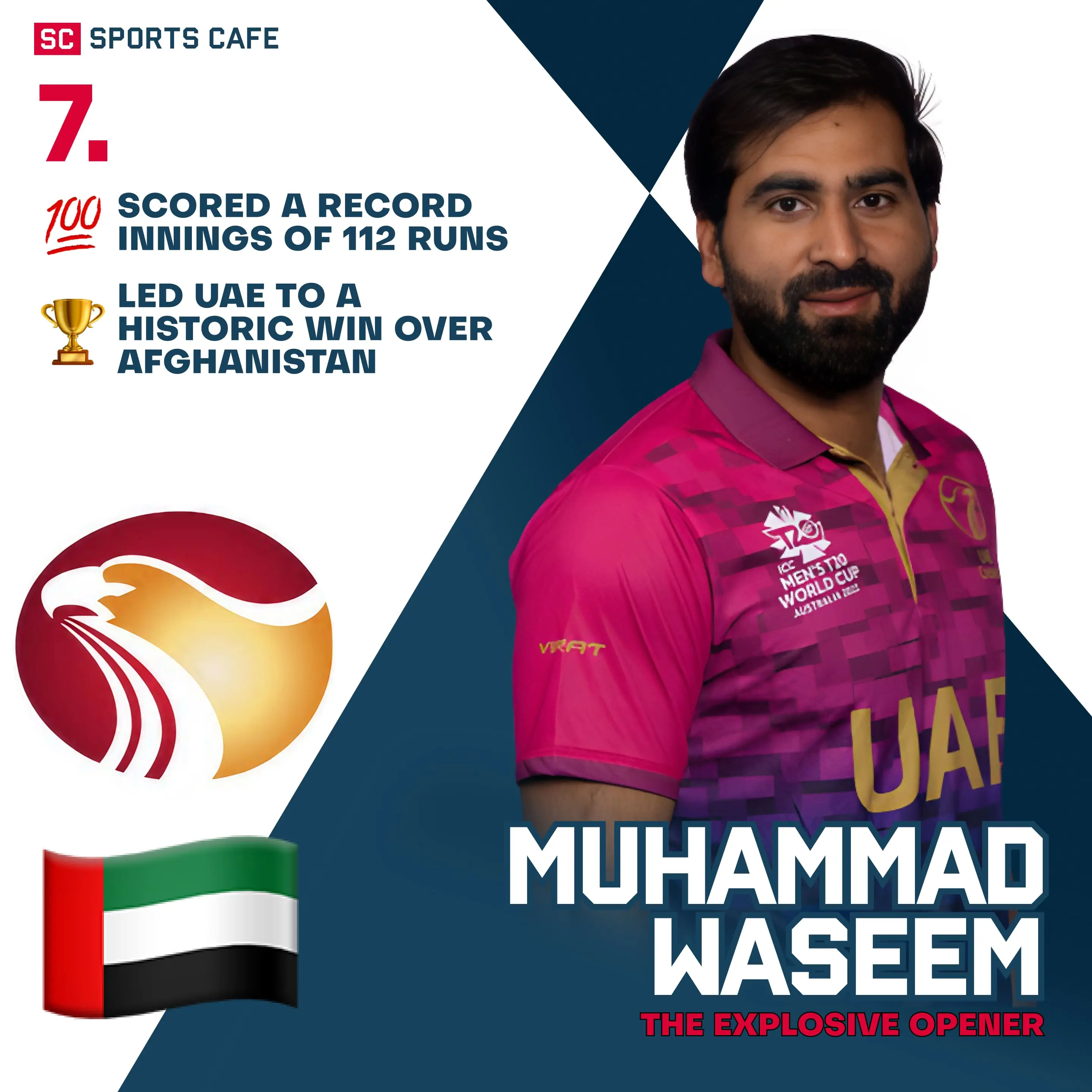Muhammad Waseem.