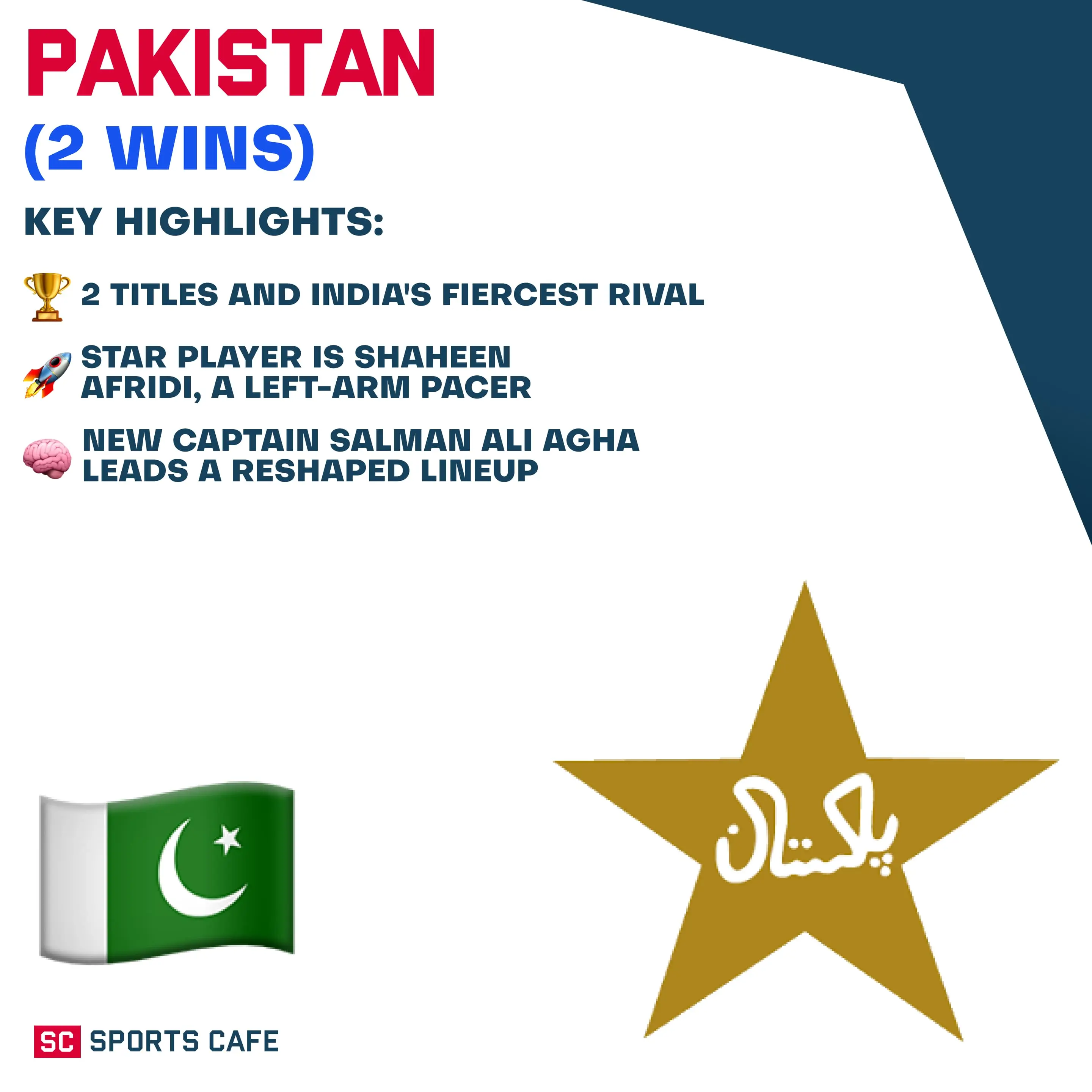 Pakistan.