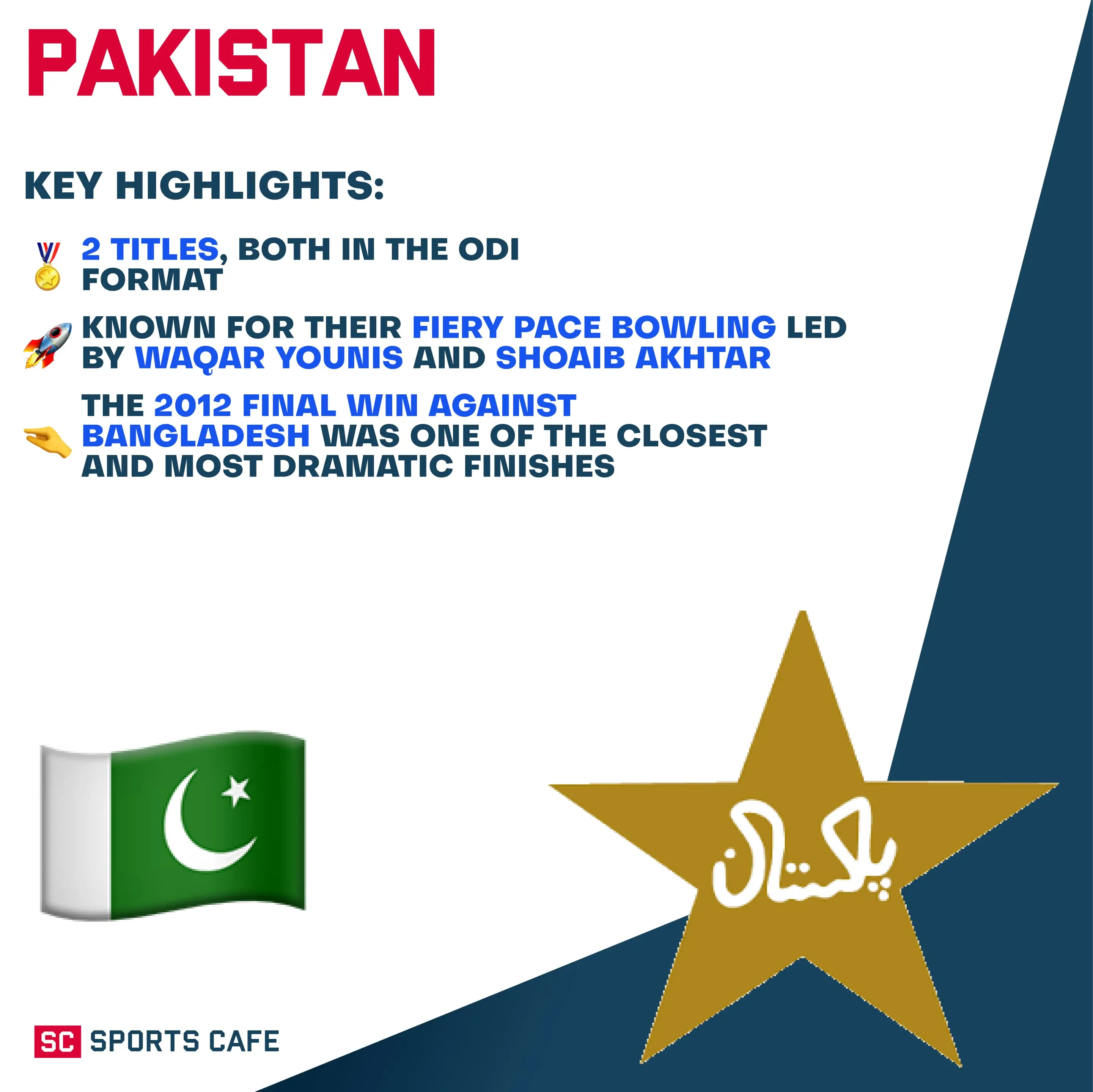 Pakistan.