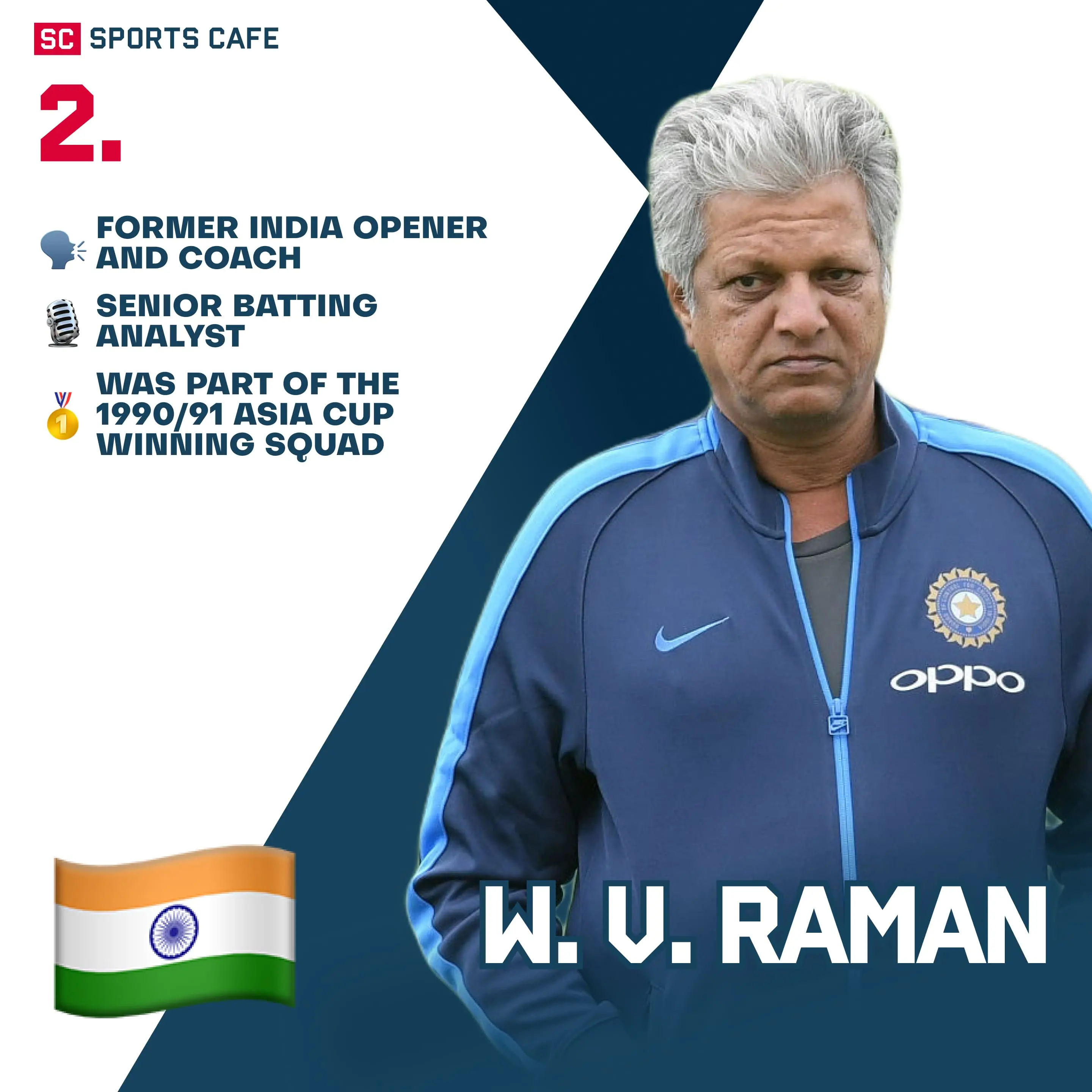 Raman.