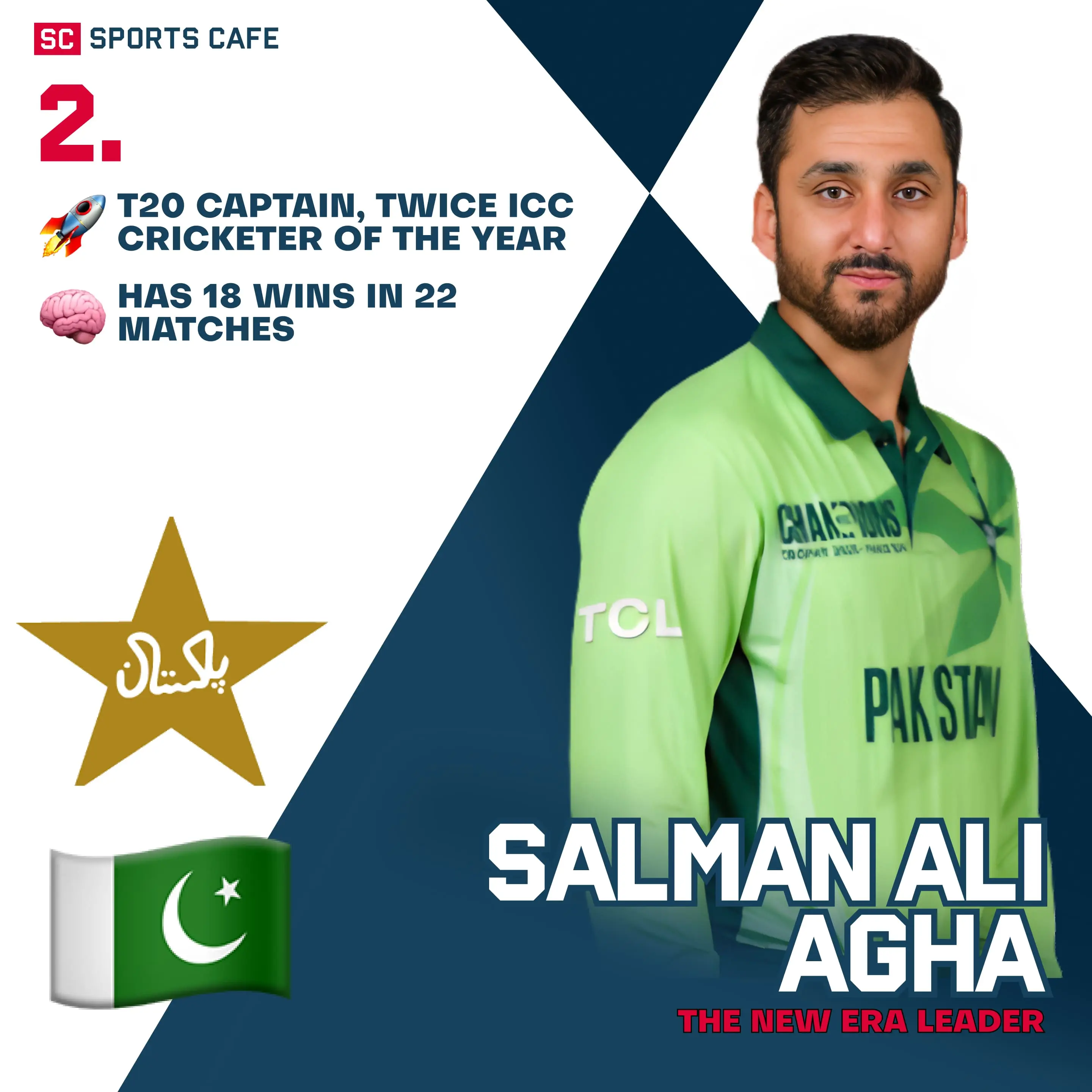 Salman Ali Agha.