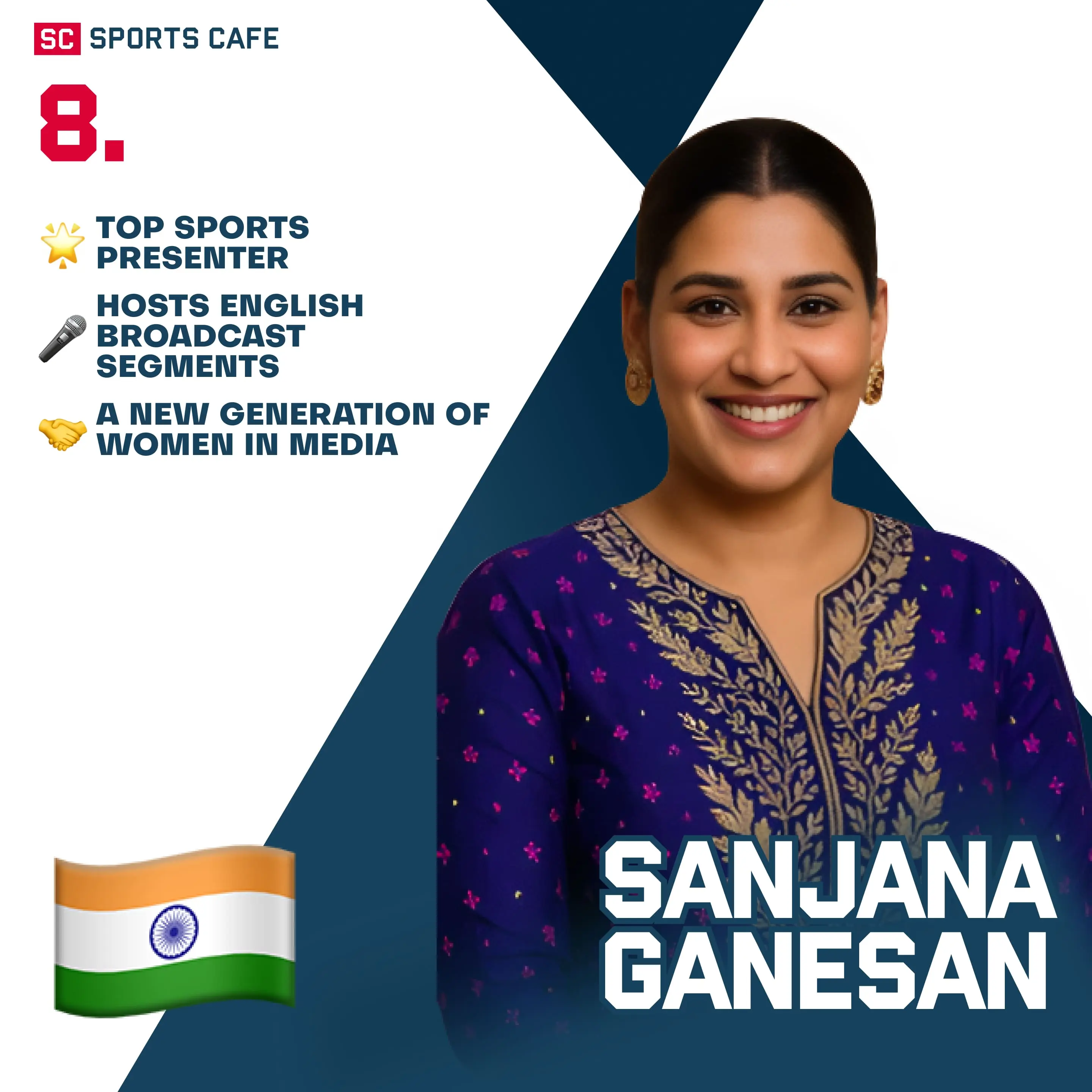 Sanjana Ganesan.