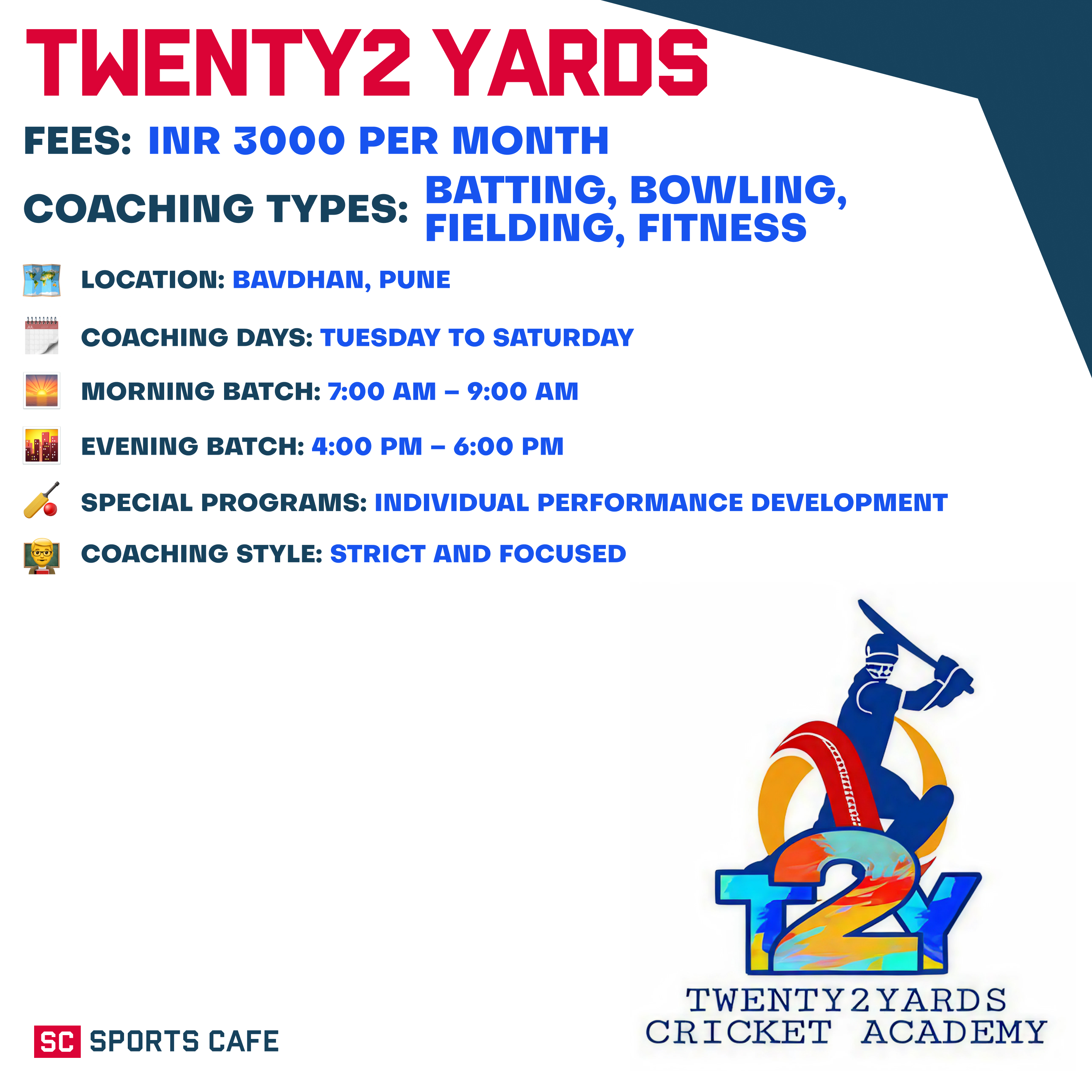 Twenty2 Yards.