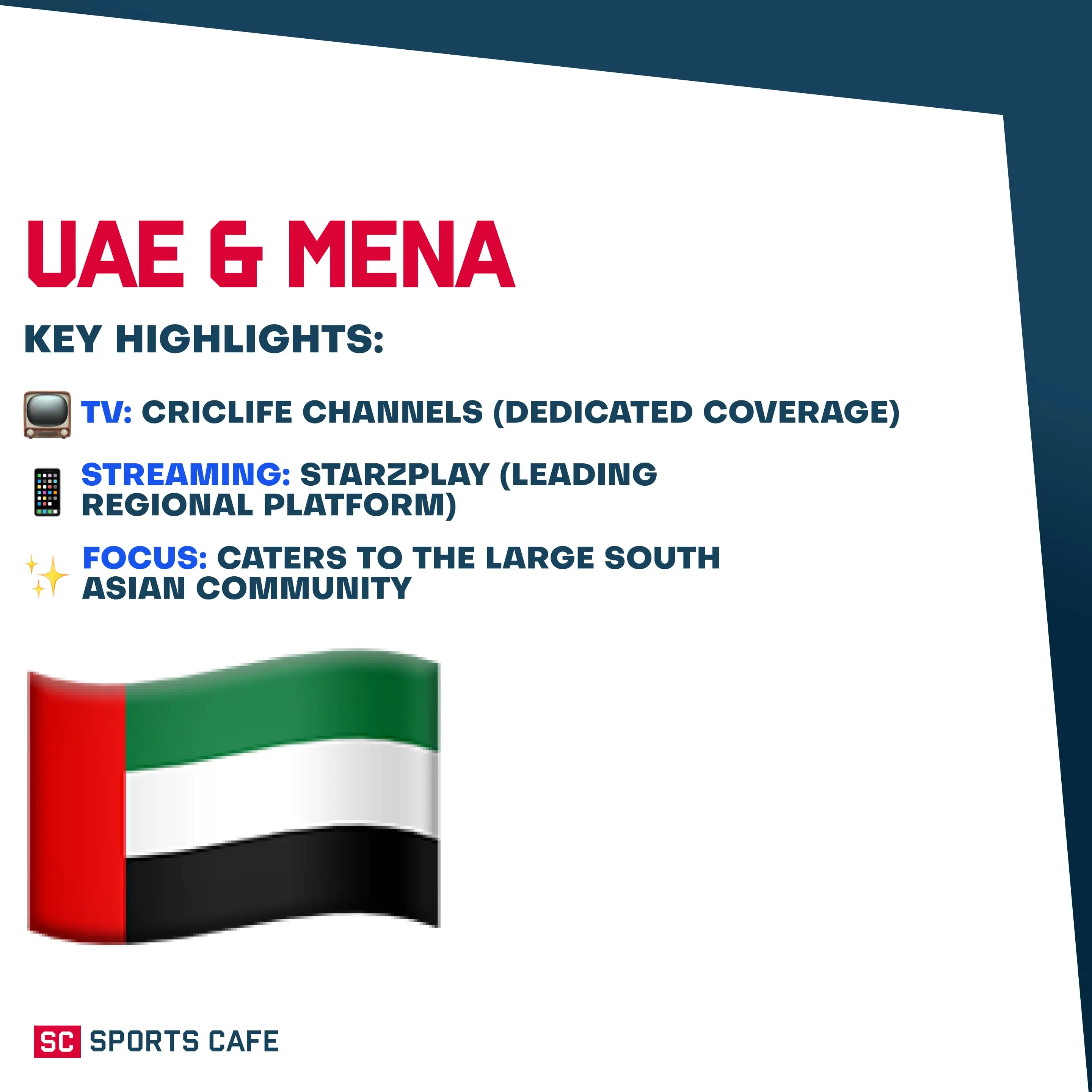 UAE and Mena.